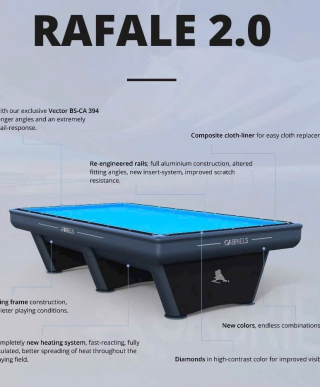 Bàn bida 3 băng Gabriels Rafale 2.0